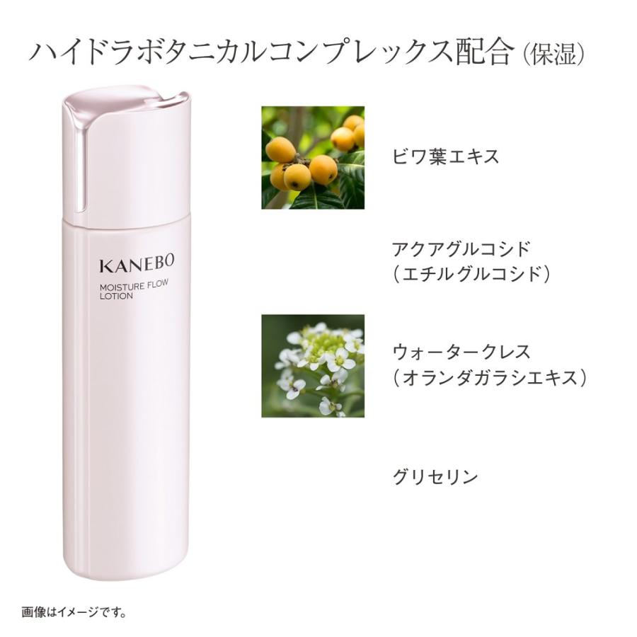 【国内正規品】KANEBO カネボウ モイスチャー フロウ ローション 化粧水 180ml｜marbleshop｜02