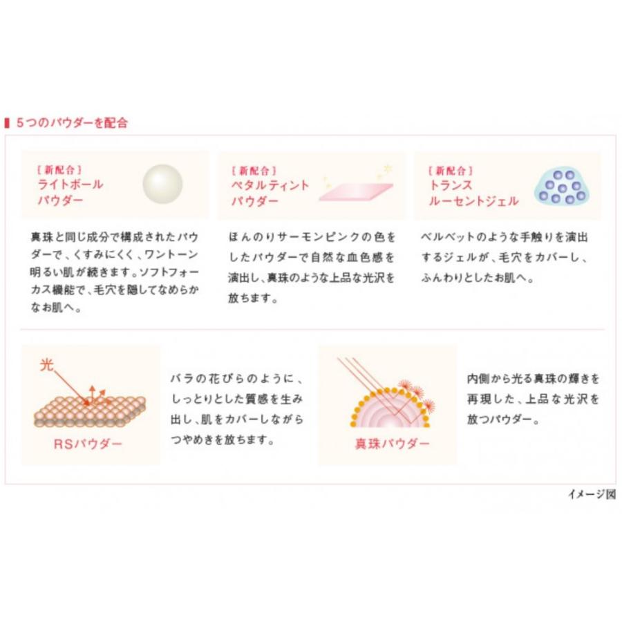 国内正規品 ノエビア スペチアーレ 薬用パウダーセラム(パフ付) 23g