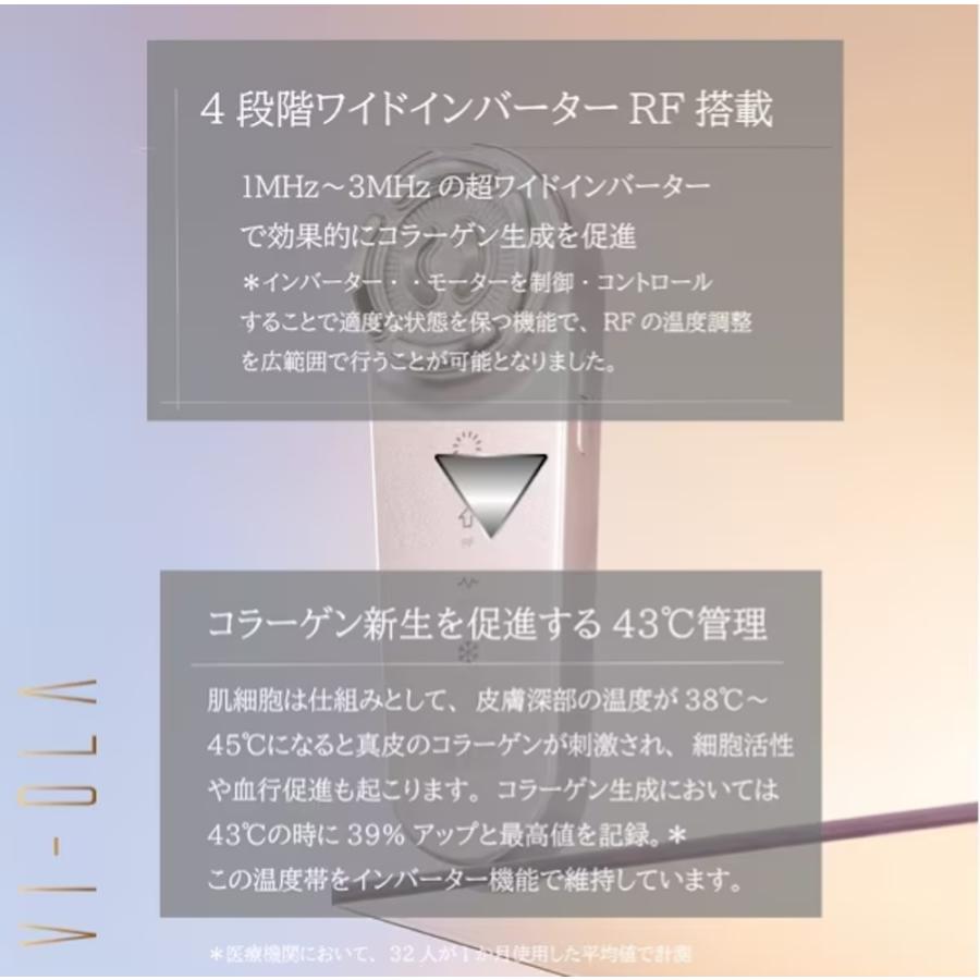 正規代理店 1年保証 シリアルNo有 セイントミラクル VI-OLA ヴィオーラ