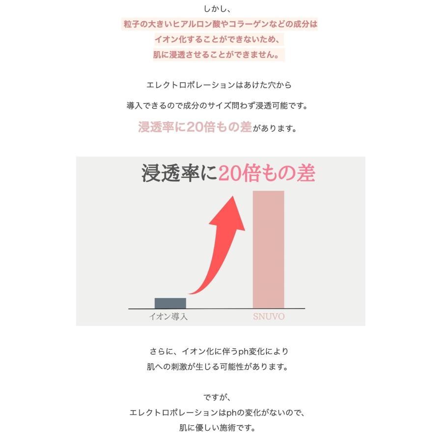 メーカー公認販売店 SNUVO(スヌーヴォ) 導入特化型美顔器 マルチ メーカー公認販売店 SNUVO(スヌーヴォ) 導入特化型美顔器 マルチ