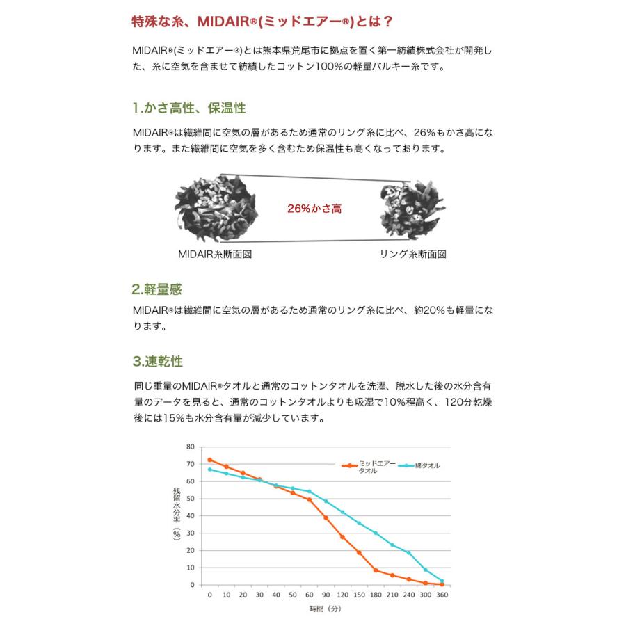 イート Iito ダブルジップパーカー ラグランスリーブ 日本製 メンズ Are Smit9 Marc Arrows マークアローズ 通販 Yahoo ショッピング