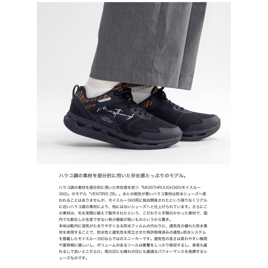MOISTHROUGH360（モイスルー360） モイスルー360 MOISTHROUGH360