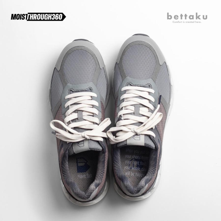 MOISTHROUGH360（モイスルー360） Bettaku ベッタク ウォーター