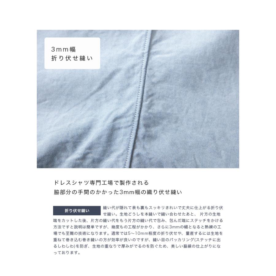 MANUAL ALPHABET マニュアルアルファベット オックスフォード MANUAL ALPHABET マニュアルアルファベット オックスフォード