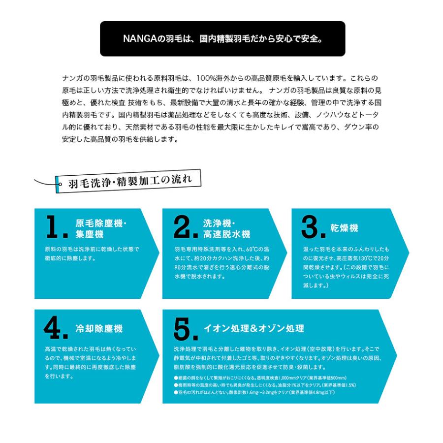 【セール価格】マニュアルアルファベット ナンガ MANUAL ALPHABET NANGA ダウンコート TRAILBLAZER 2nd 日本製 メンズの画像