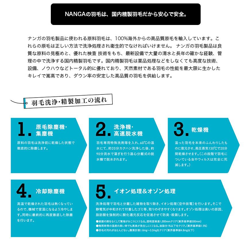 【セール価格】 マニュアルアルファベット MANUAL ALPHABET ナンガ NANGA M-65 フィールドダウンジャケット 日本製 メンズの画像