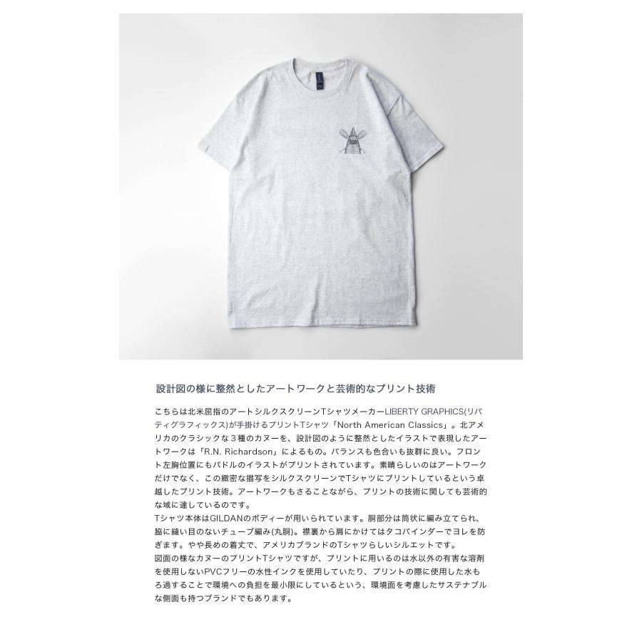 LIBERTY GRAPHICS（リバティグラフィックス） バックプリントTシャツ