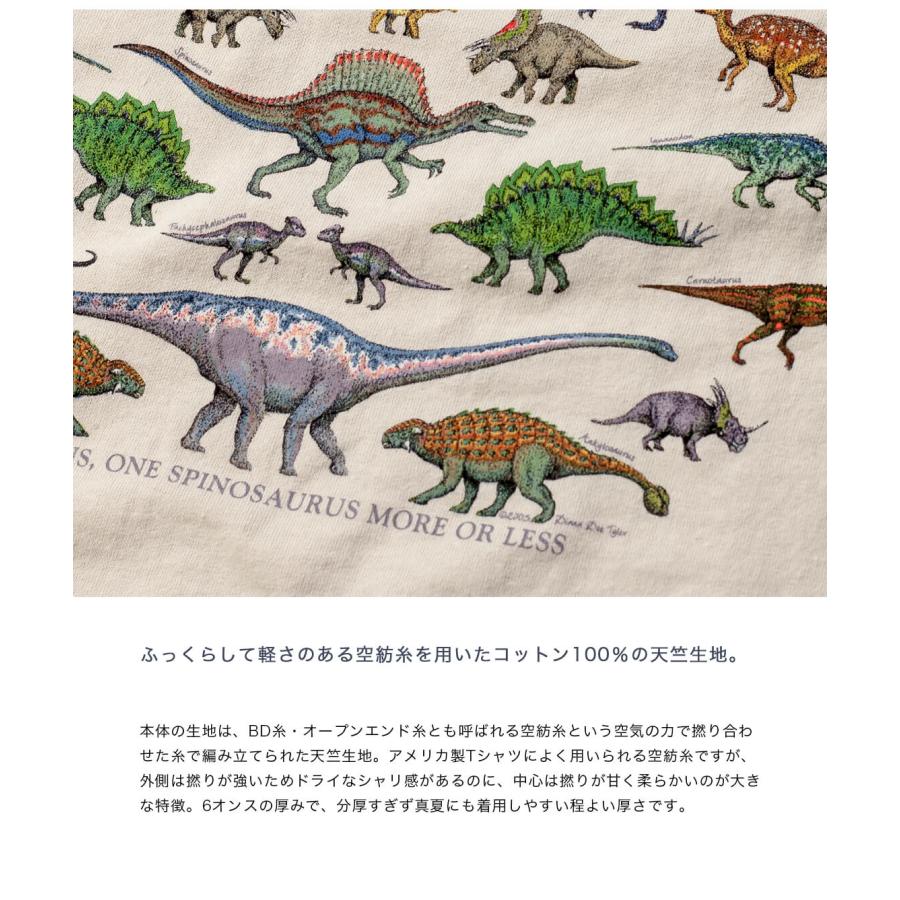 LIBERTY GRAPHICS（リバティグラフィックス） LIBERTY GRAPHICS One
