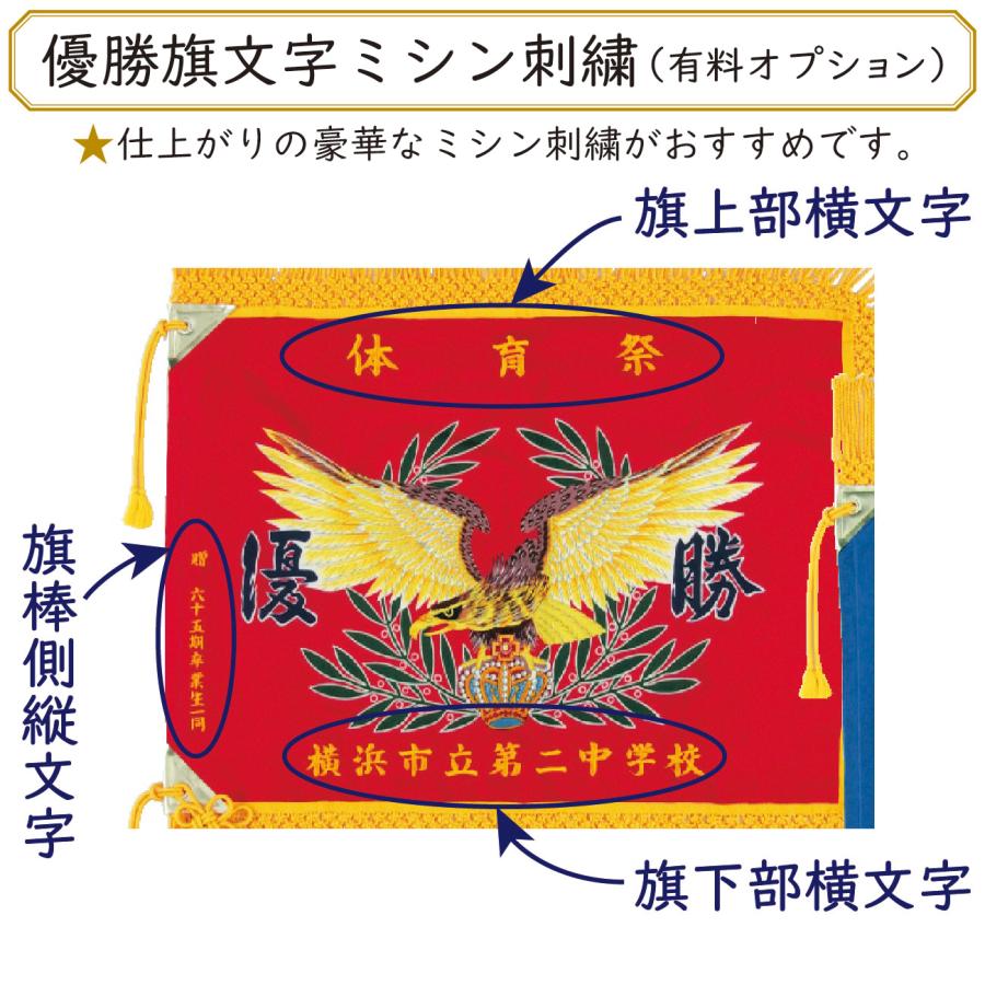 優勝旗 A型 付属品付き 既製優勝旗 F180A_8