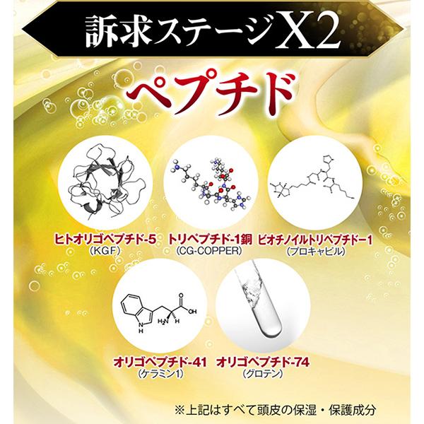 モンゴ流 スカルプエッセンス プレミアムDeeperX5 / 80mL スカルプケア 母の日 父の日 ギフト プレゼント