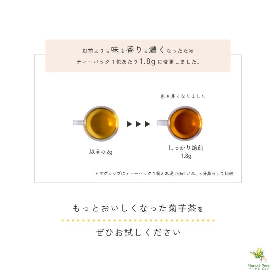 菊芋茶 国産 ティーパック 120包×4袋 熊本県産 キクイモ茶 ノンカフェイン ティーバッグ_4