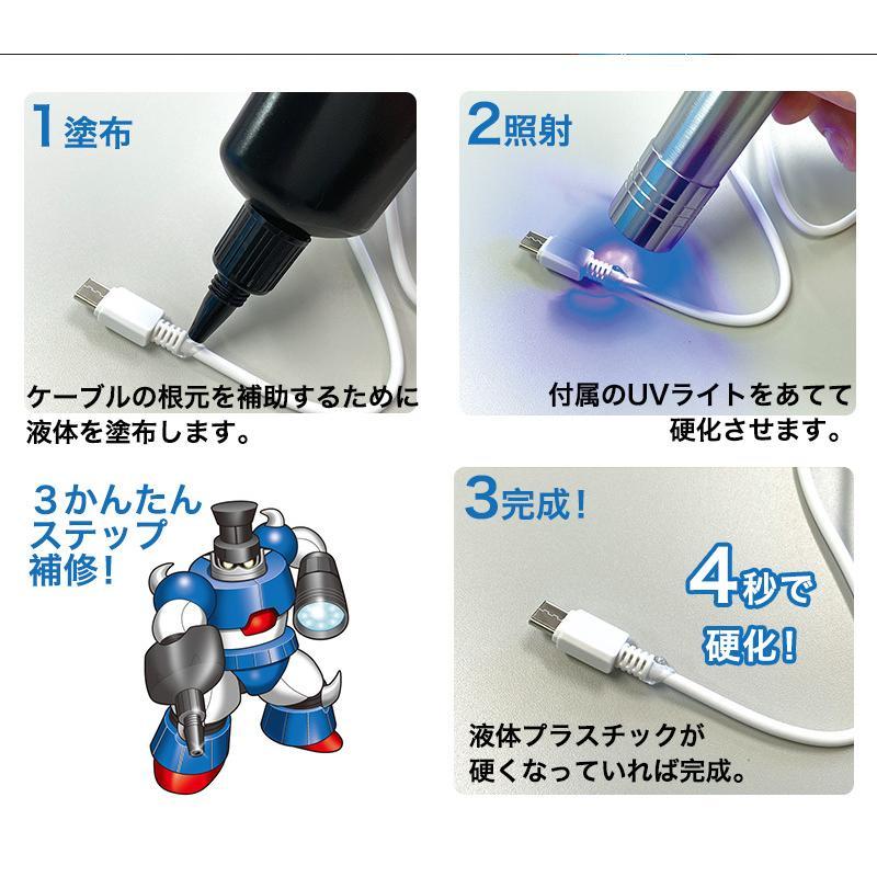 接着剤 ケミシールマジン 4秒で硬化 模型 金属 ガラス プラモデル 液体プラスチック アクセサリー1,961円 硬化 30g 紫外線 接着 UVライト付き 補修 接着、補修 送料無料 !( 規格内 4秒で硬化 クリア接着剤 日本製 液体プラスチック 紫外線硬化接着剤 ケーブル 保護 補修 補強 UVライト付き ガラス プラモデル ひび割れ 修復 パテ 穴埋め コード 補強 30g 樹脂 粘着 補修材 透明 工具 DIY 送料込 ◇ ケミシールマジン