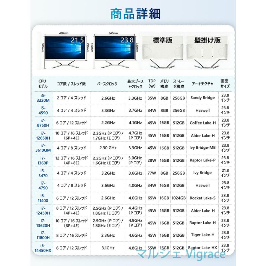 デスクトップパソコン 一体型pc 23/27型 Office付き Windows11搭載 新品 一体型パソコン フルHD液晶一体型 デスクトップパソコン インテル Core i5 i7の画像