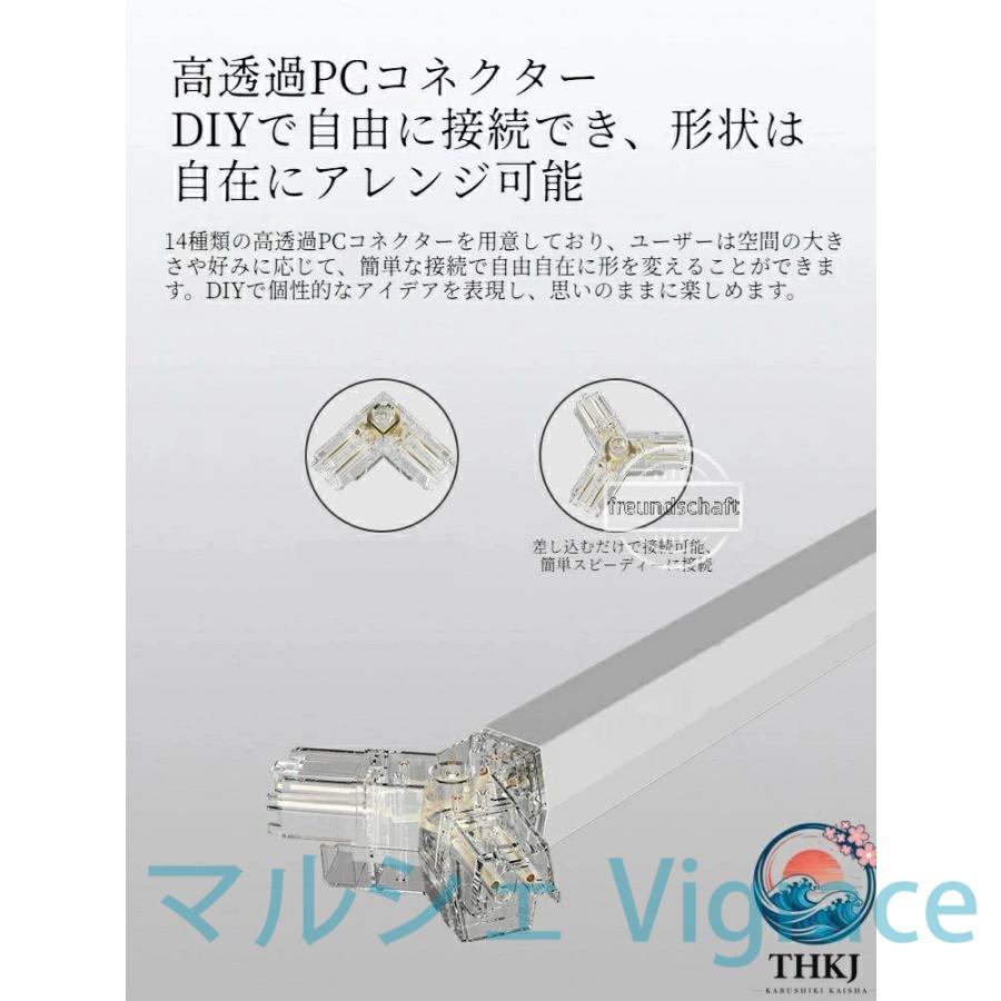 ハニカムライト ヘキサゴンライト LED 高輝度 ガレージ用六角形LEDライト 6500K 純白色光_11