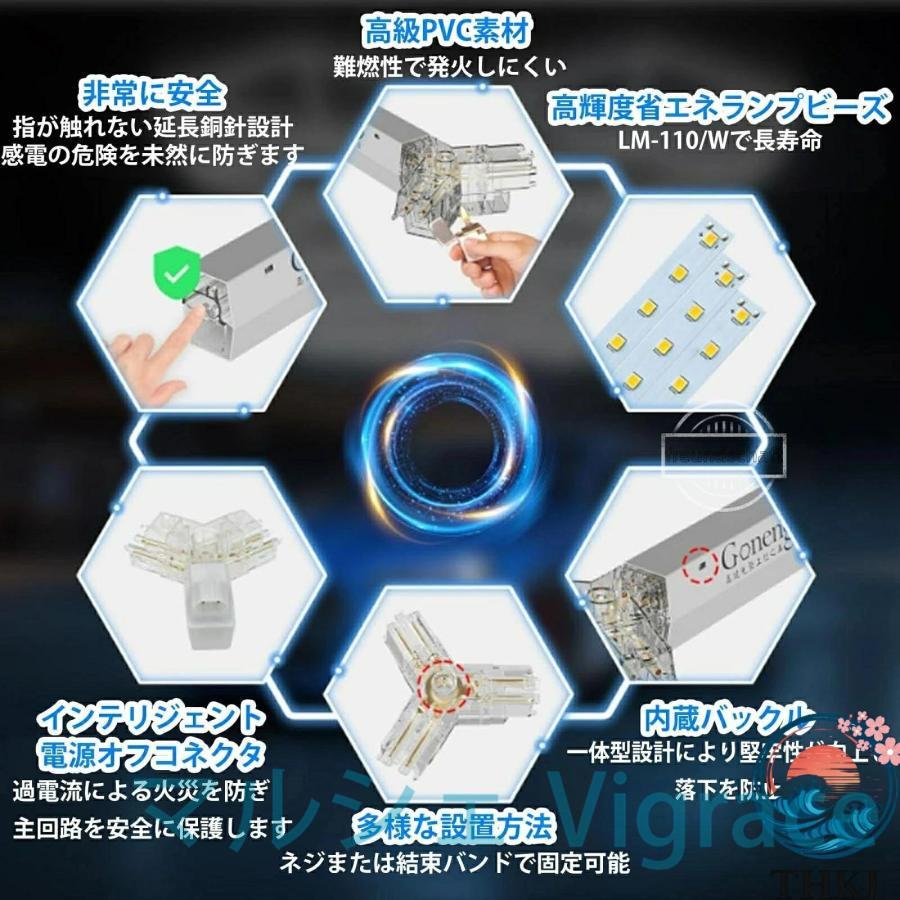 ハニカムライト ヘキサゴンライト LED 高輝度 ガレージ用六角形LEDライト 6500K 純白色光_2