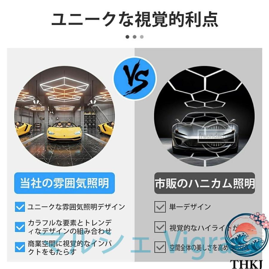 ハニカムライト ヘキサゴンライト LED 高輝度 ガレージ用六角形LEDライト 6500K 純白色光_3