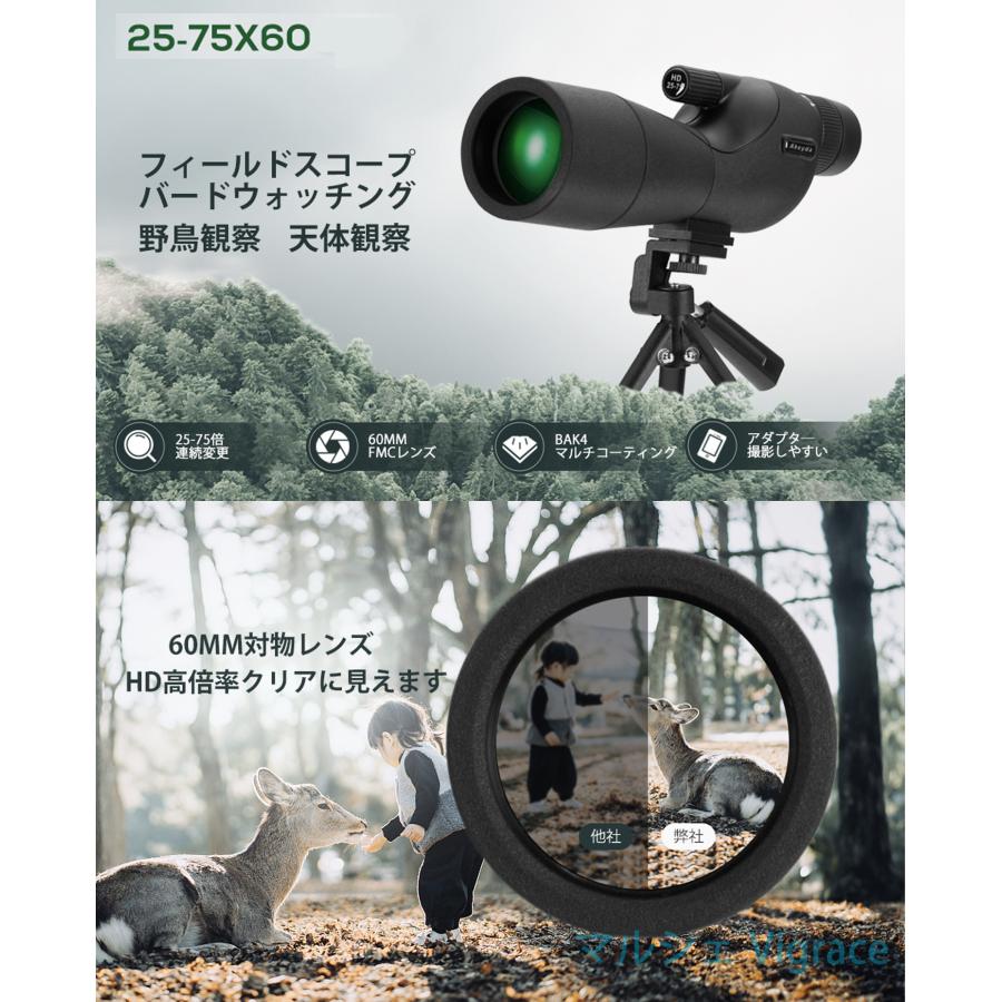 フィールドスコープ 望遠鏡 バードウォッチング 高倍率 単眼きょう 