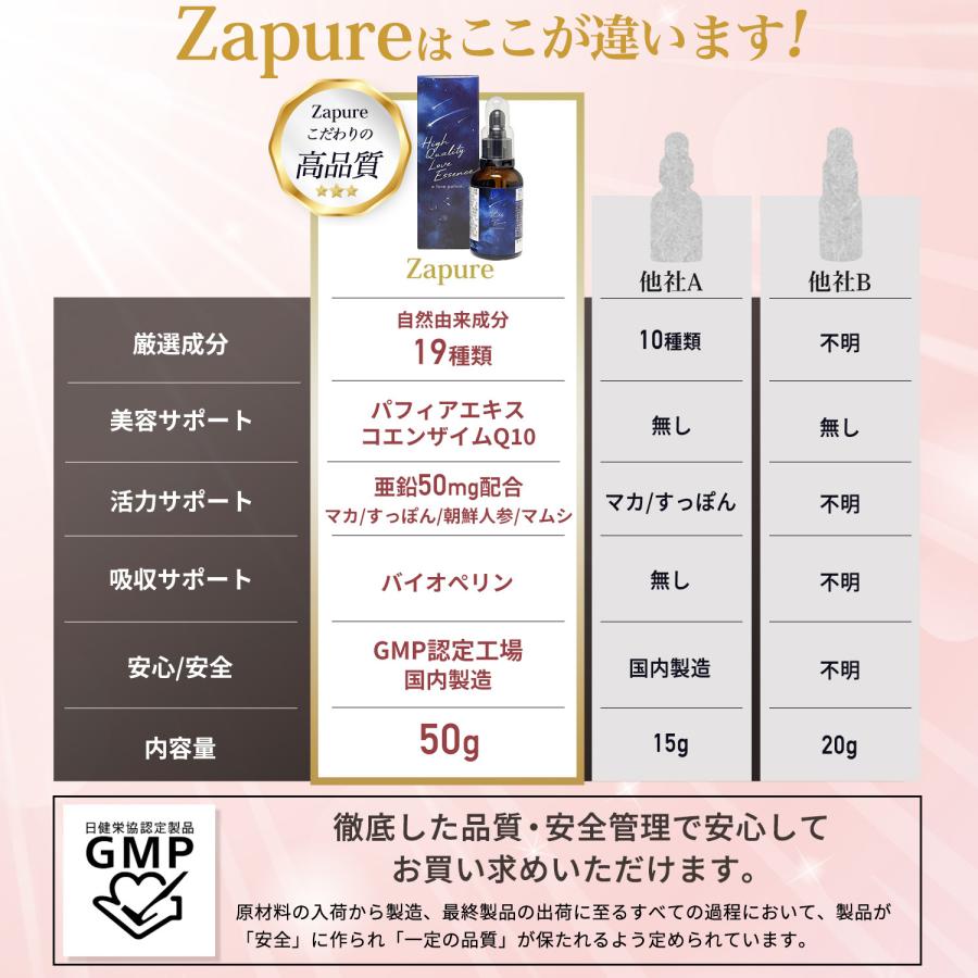 ラブサプリ 性欲サプリ 女性用 活力 マカ 亜鉛 精力 媚薬 プラセンタ