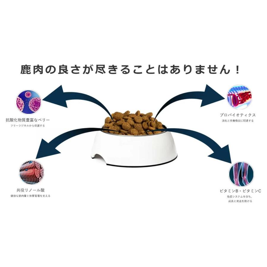 アディクション ビバ・ラ・ベニソン 4.8kg（800g×6袋）オールステージ 
