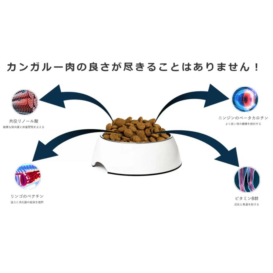 アディクション ワイルドカンガルー＆アップル 1.8kg×2袋 オールステージ対応 グレインフリー 国内正規品［正規販売店］【送料無料 但し、北海道・沖縄県除く】｜marchepeach｜04