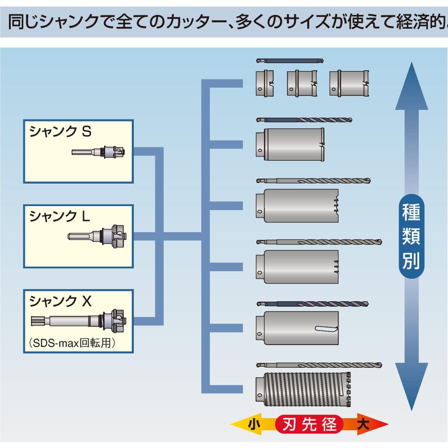 BOSCH(ボッシュ) ポリクリックシステム 振動コアカッター70mmφ PSI-070Cの画像