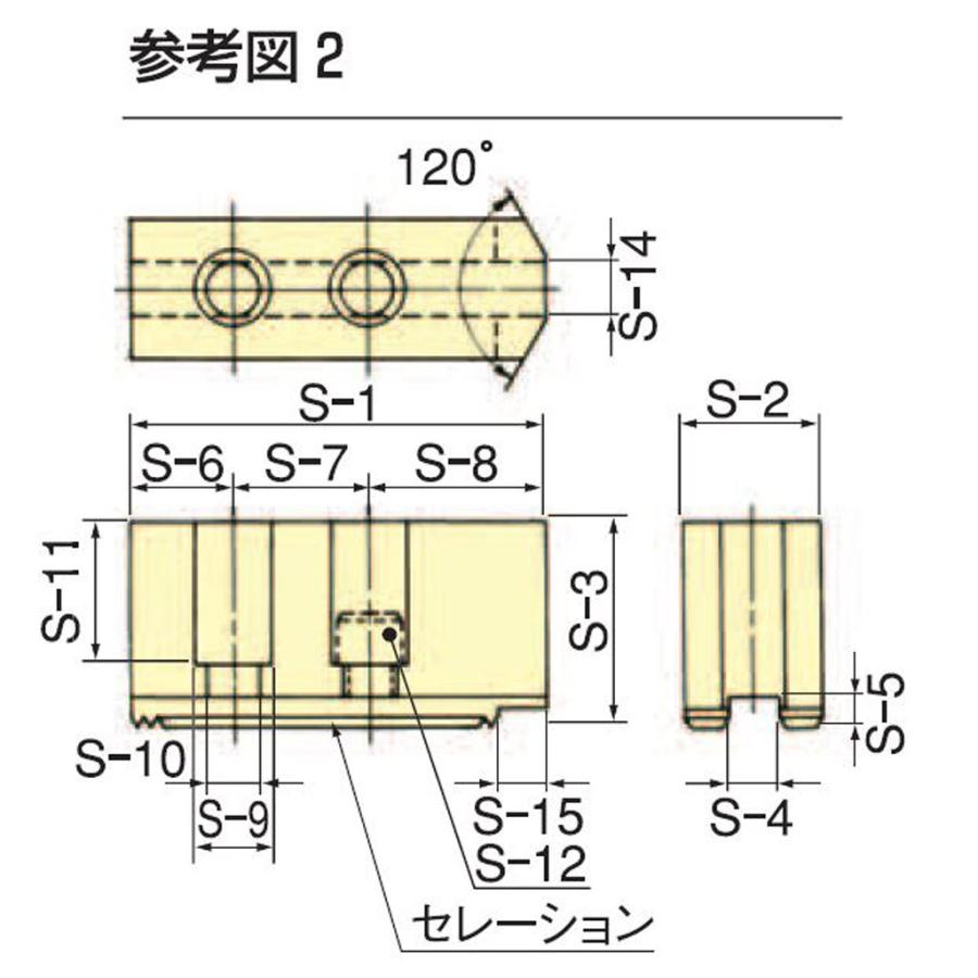 北川鉄工所 ソフトジョー SB08B1_2