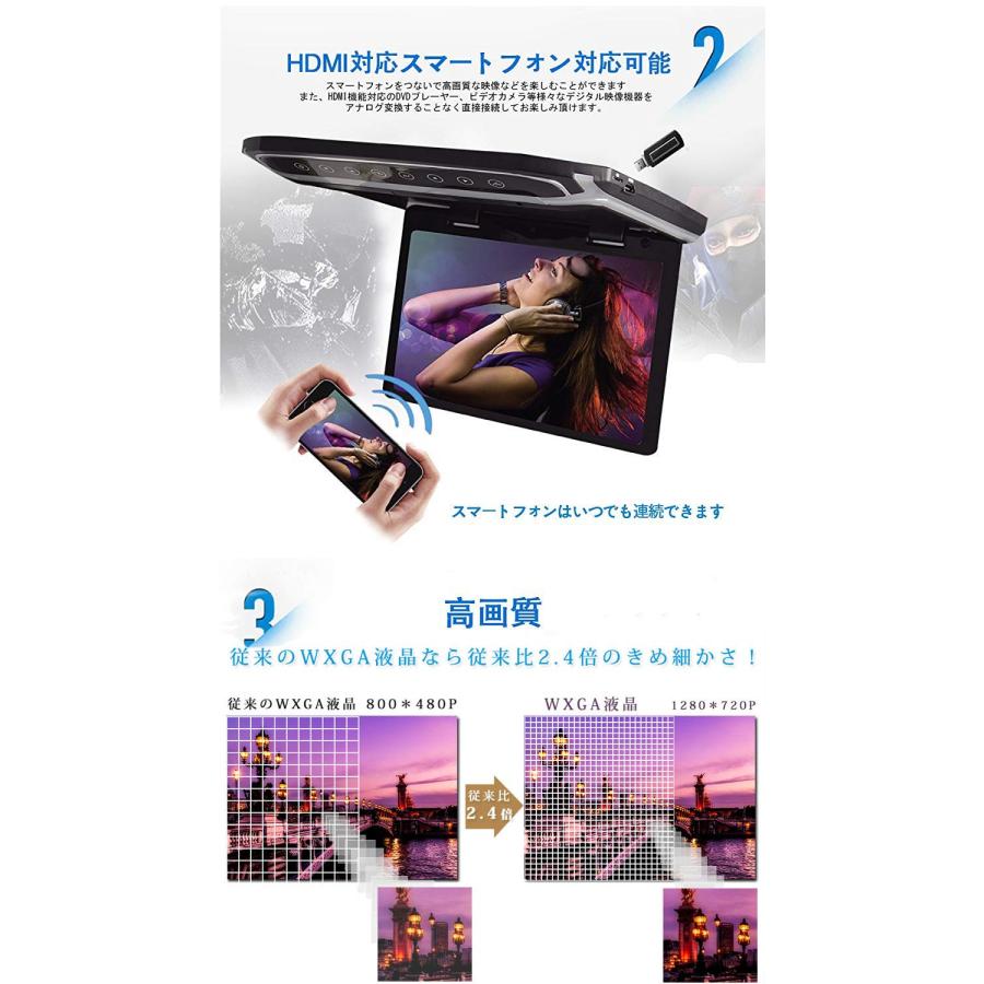 LOSKAフリップダウンモニター 12.1インチデジタルフリップダウン