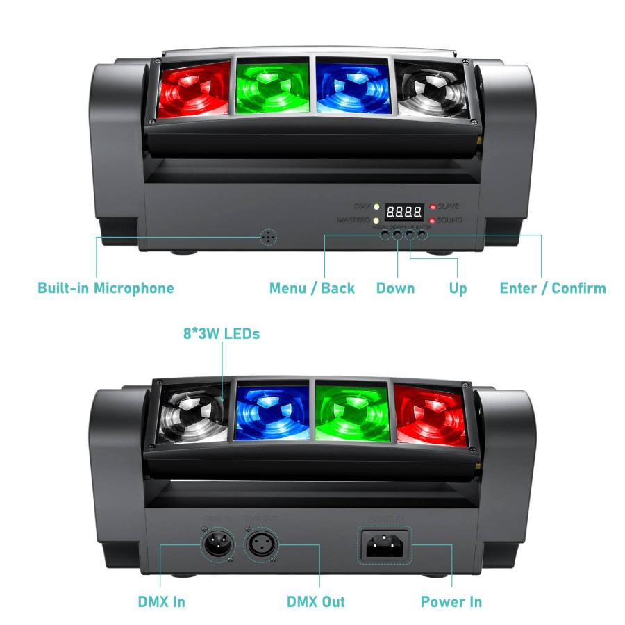 BETOPPER ムービングライト 8x3W RGBW LED 舞台照明 ディスコライト ステージライト ステージ照明 DMX512 7/13CH D_1