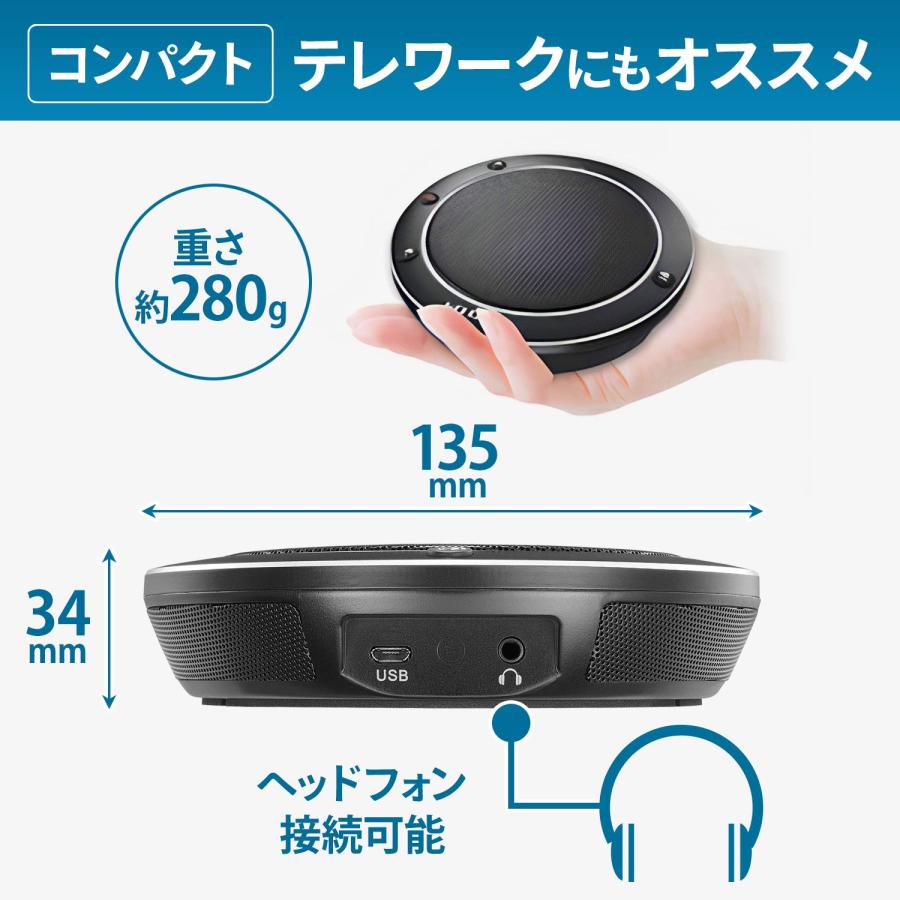 アイ・オー・データ USBスピーカーフォン 少人数向け Web会議 Zoom/Teams/Skype/Google Meet対応 コンパクトサイズ ヘ_4