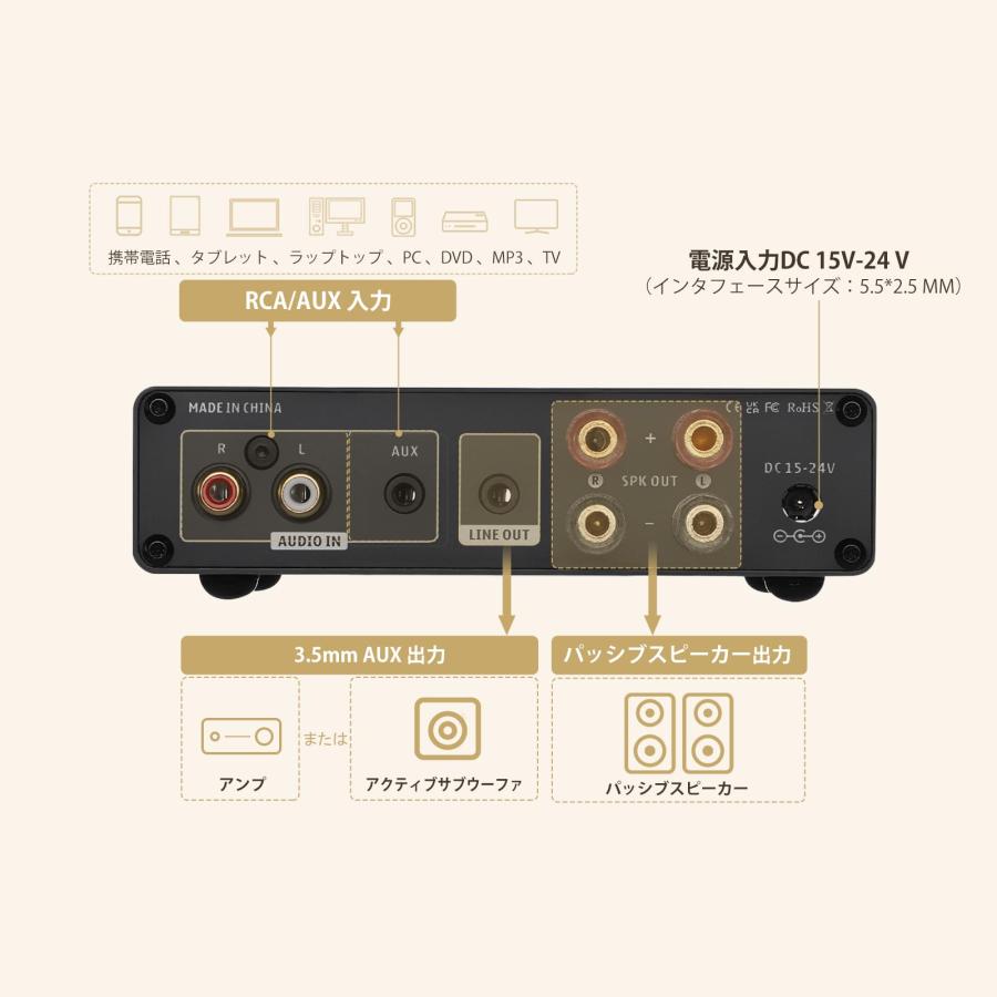 AIYIMA A01 2.0/2.1 チャンネルアンプ 100W*2 パワーアk AIYIMA A01 2.0/2.1 チャンネルアンプ 100W*2 パワーアンプ RCA&AUX