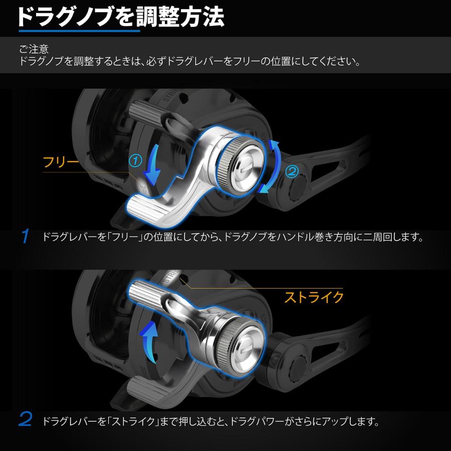 ゴメクサス LS20 両軸リール ショアジギング用 船釣り 石鯛 クエ など