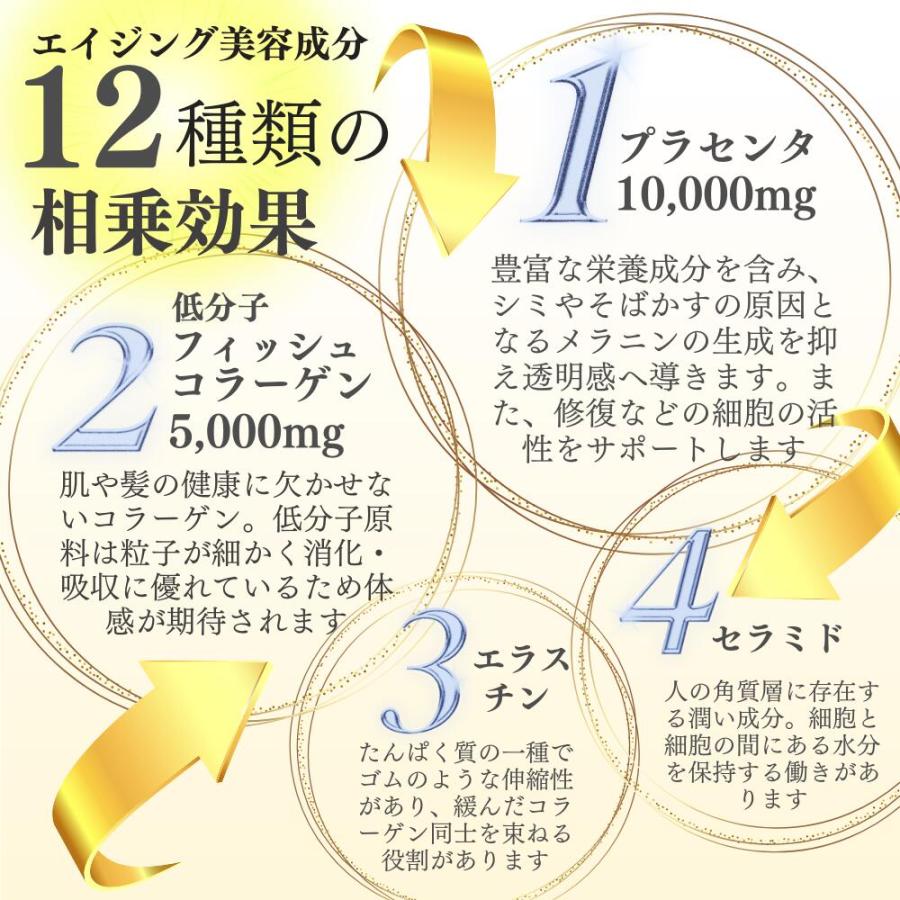 コラーゲンドリンク プラセンタドリンク コラーゲンペプチド