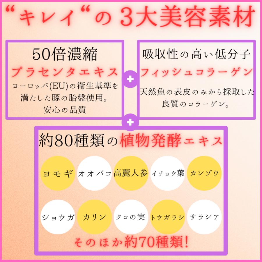 プラセンタ コラーゲンドリンク 美容ドリンク プラセンタコラーゲン10000プラス50ml 60本 日焼け対策 送料無料 ギフト｜mariado｜05