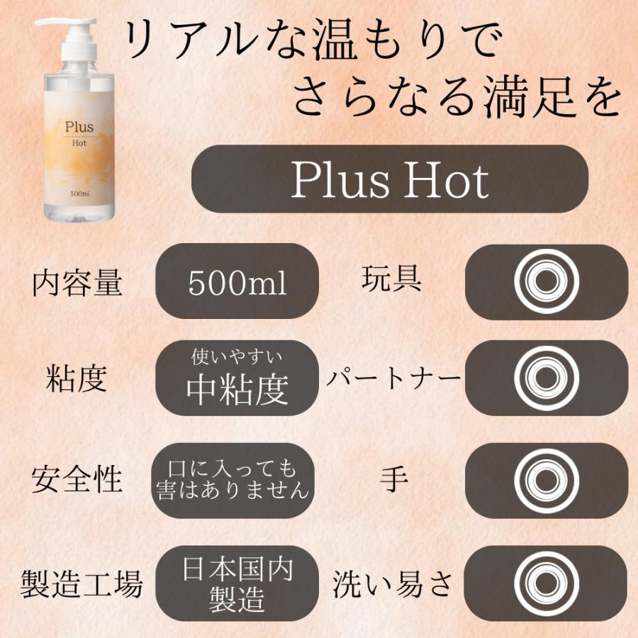 ローション 潤滑 大容量 500ml 温感 人肌 潤滑剤 日本製 潤い 口に入っ
