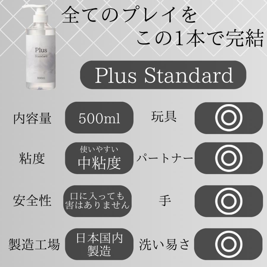 ローション 潤滑 大容量 500ml 潤滑剤 日本製 潤い 口に入っても大丈夫