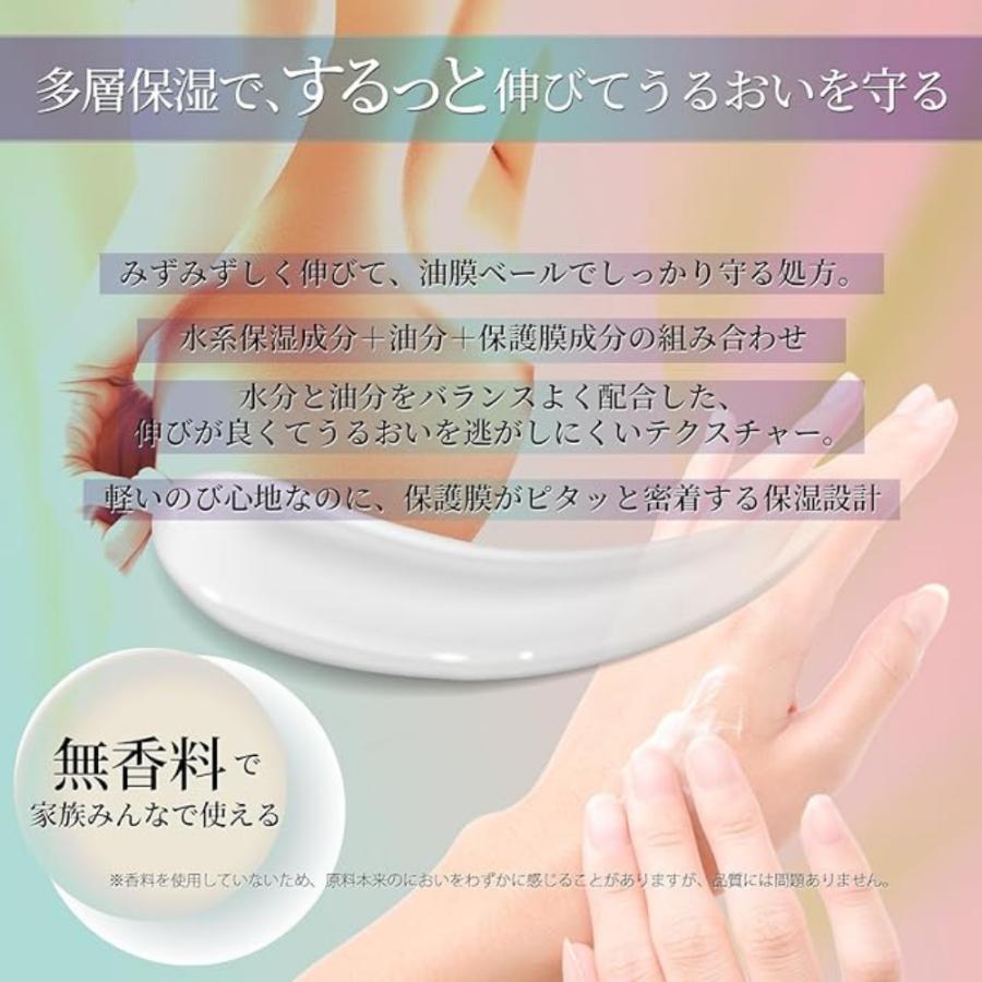 レチノールクリーム レチノール ボディクリーム 敏感肌 乾燥肌 ヒト