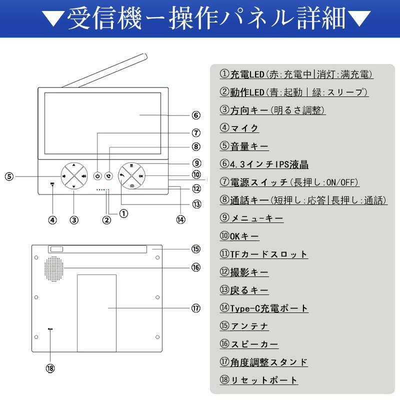 インターホン ワイヤレス テレビドアホン ドアベル ドアホン チャイム録画機能 カメラ付き 暗視 インターフォン 玄関 防犯カメラ 屋外 家庭用 呼び出し 工事不要