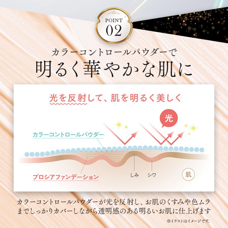 AD ベースファンデーションUV & ファンデーションUV セット アイメディア プロシアファンデーションUV & パフスポンジクリーナー