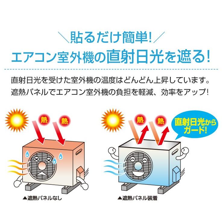 エアコン室外機パネル 2台分 2枚入 節電グッズ 貼るタイプ 保護カバー