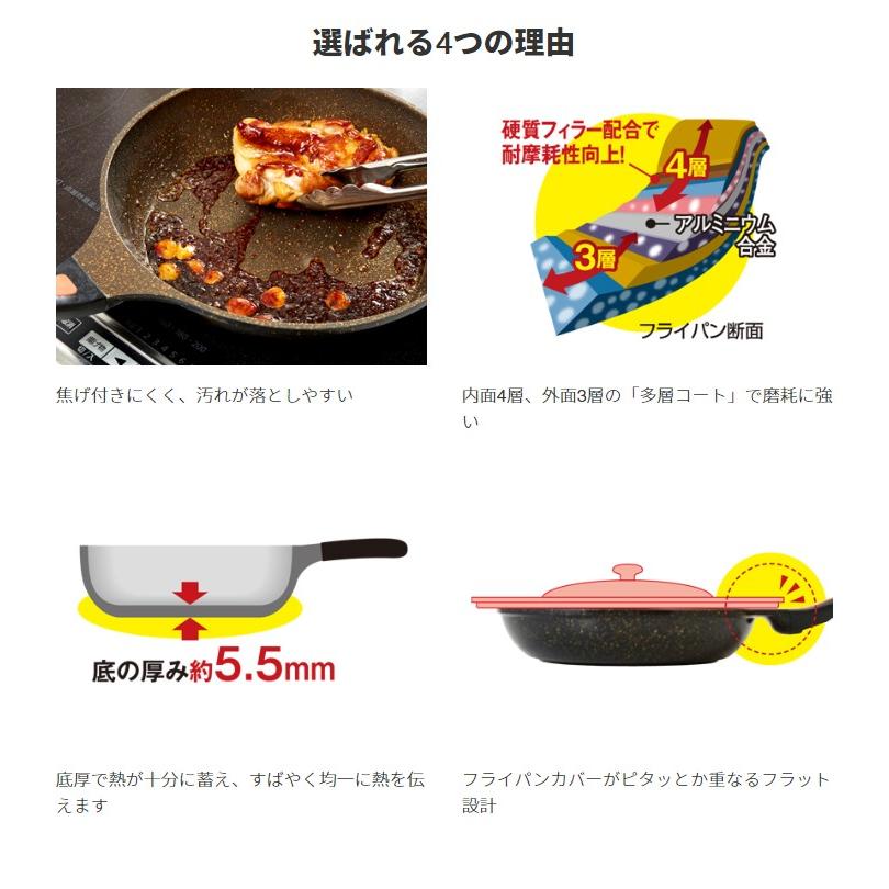 アイメディア フライパン マーブルコート IH対応 20cm 焦げ付かない