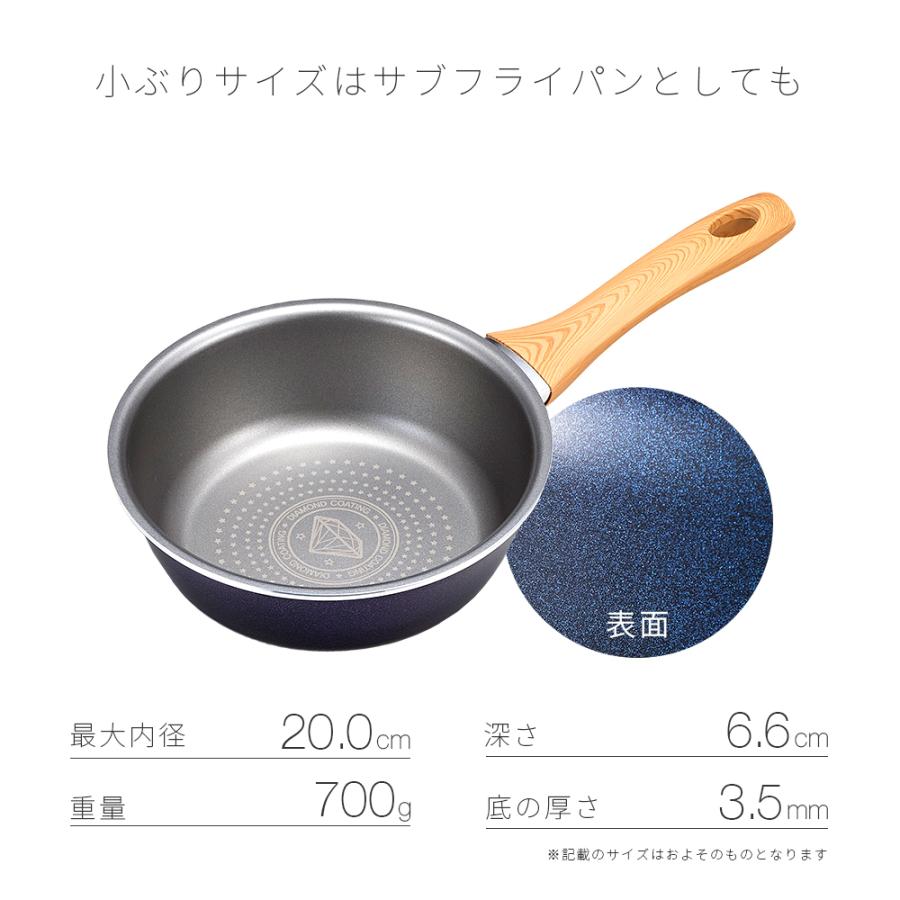 海軍 星 時計回り 焦げ 付 かない 片手 鍋 K Kacchan Jp