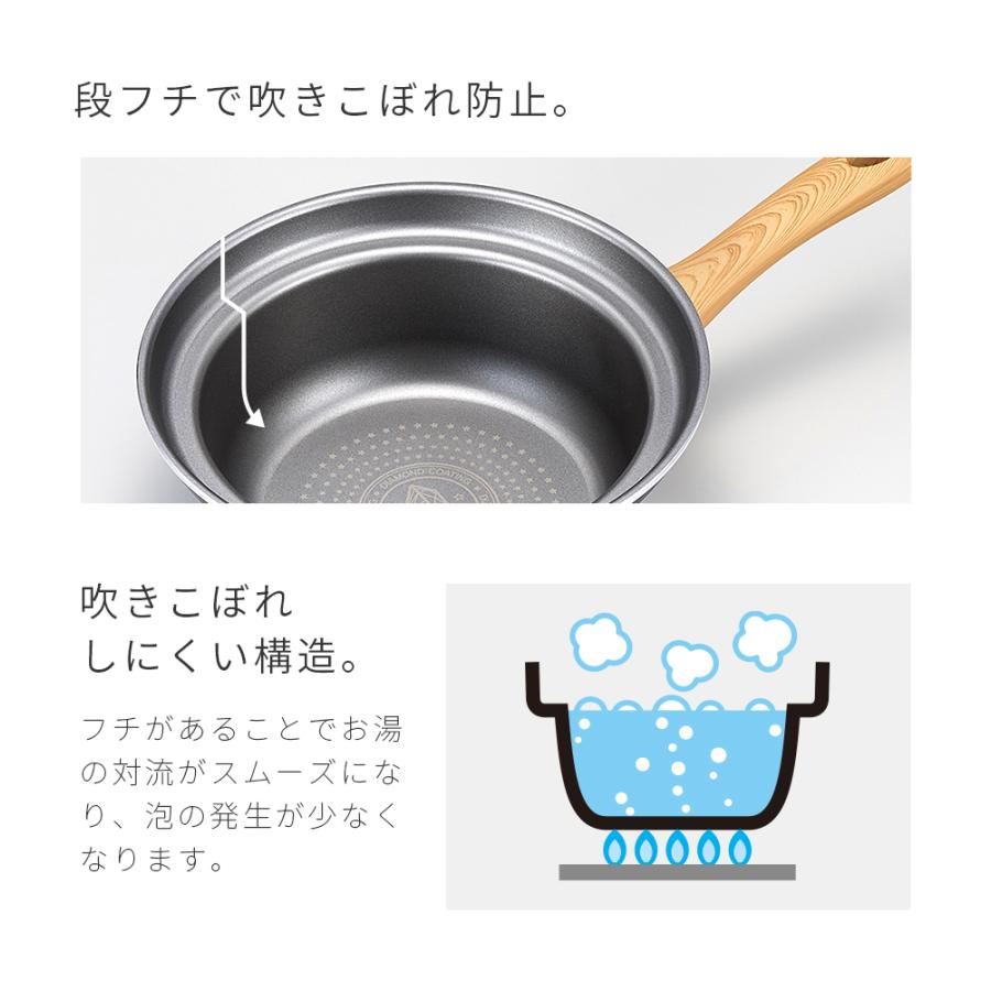 アイメディア IH対応 鍋フライパン ダイヤモンドコートパン 24cm 鍋型