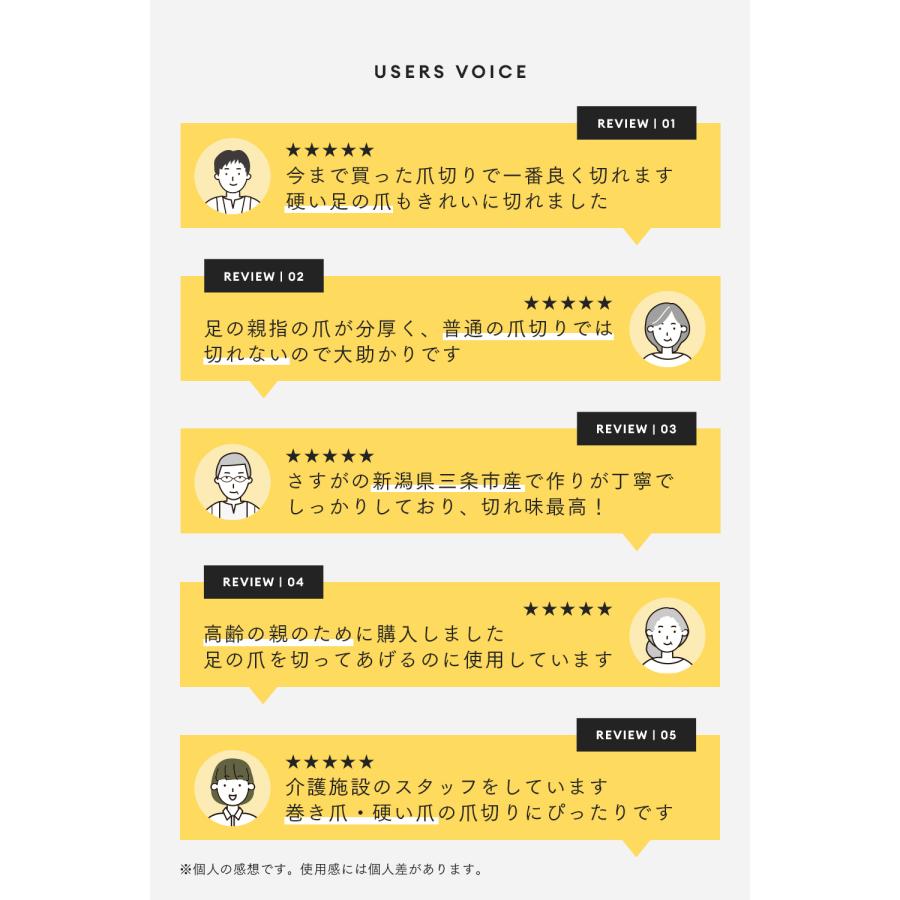 巻き爪用爪切り ニッパー 燕三条 ニッパー爪切り スリム刃 巻き爪 ヤスリ付 爪やすり付 つめきり 日本製 爪きり 硬い爪 足の爪 介護 ネイルケア アイメディア | アイメディア | 07