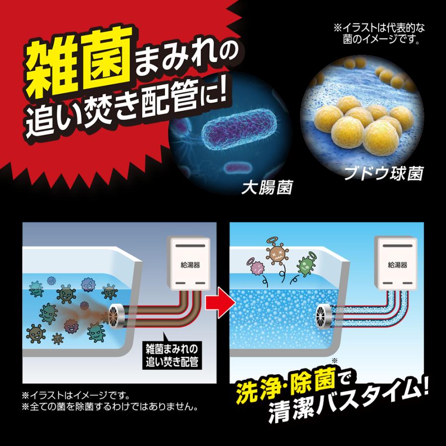 アイメディア お風呂 追い焚き 配管 洗浄剤 浴槽 風呂釜 クリーナー