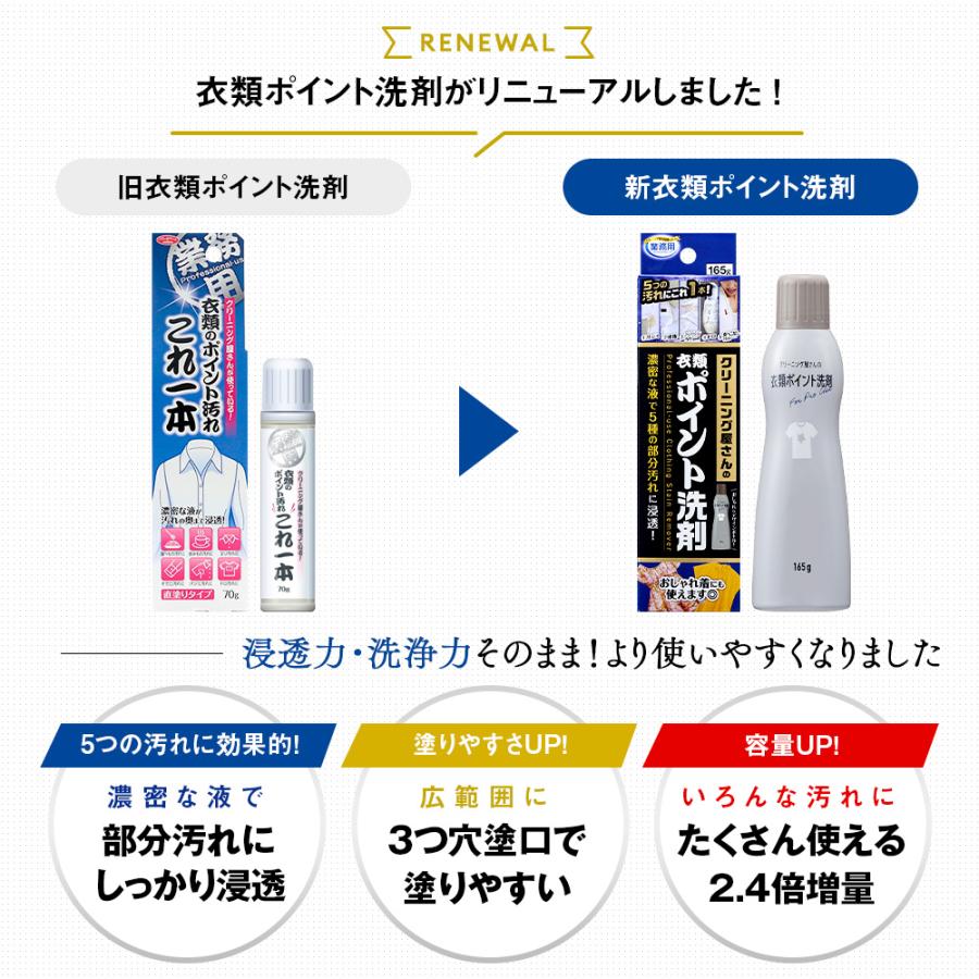 アイメディア 洗濯洗剤 業務用 プロ仕様 シミ抜き ポイント洗剤 165g