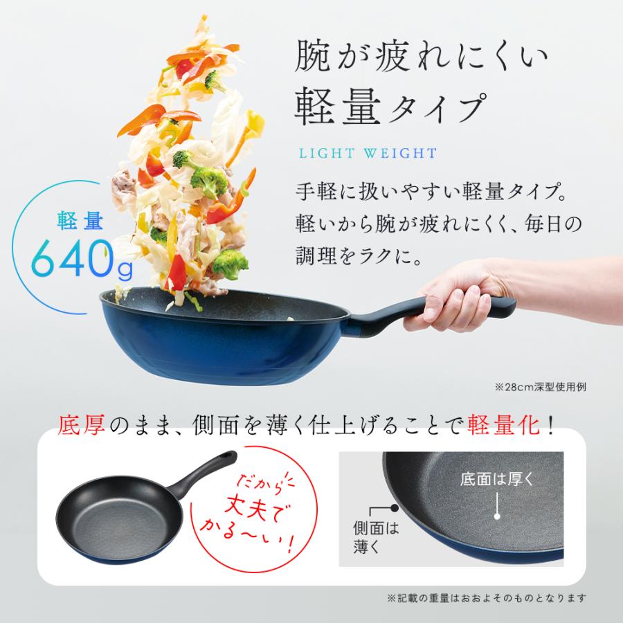 クイーンズコレクション　大フライパン　 6コート 未使用　IH対応 Kakusee（カクセー） milli-one IH対応 いため鍋 32cm [ML-06