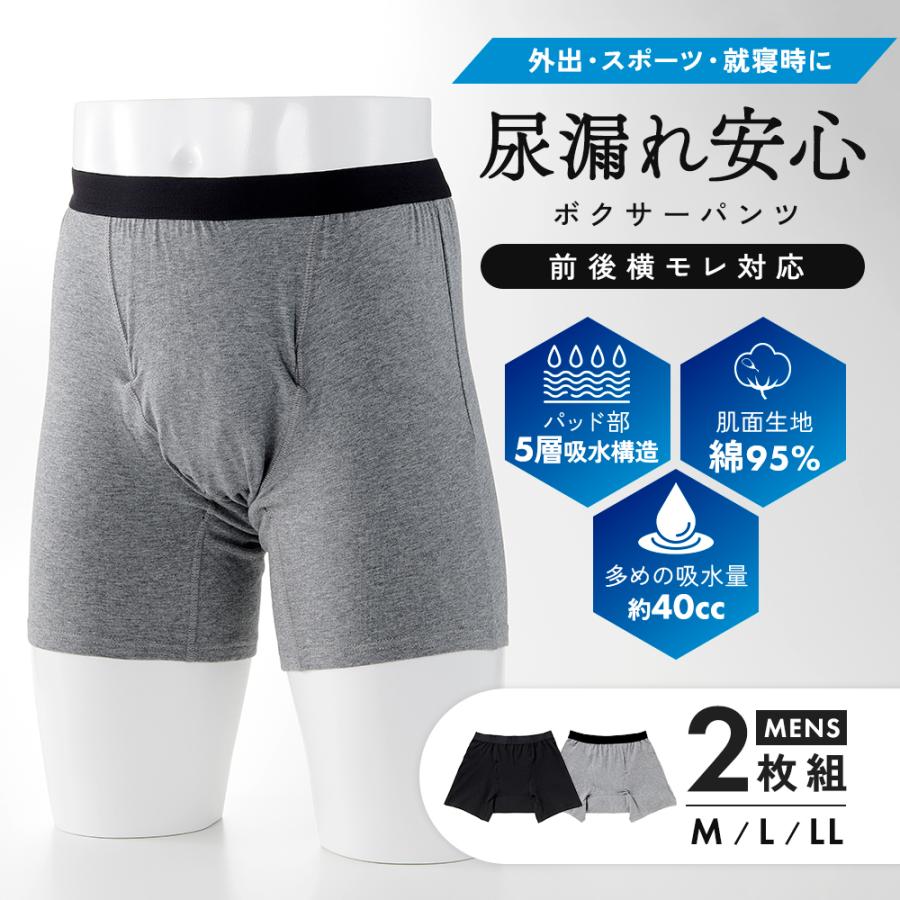 アイメディア 尿漏れパンツ 頻尿パンツ 失禁パンツ ボクサーパンツ