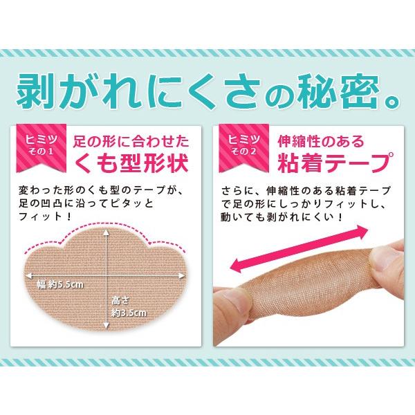 底マメテープ 底マメ 底まめ タコ 摩擦 硬化 ガード 足裏 保護シール
