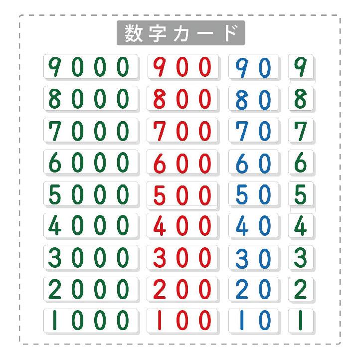 モンテッソーリ教育 算数教具 数字カード小 木製ケース付き 十進法
