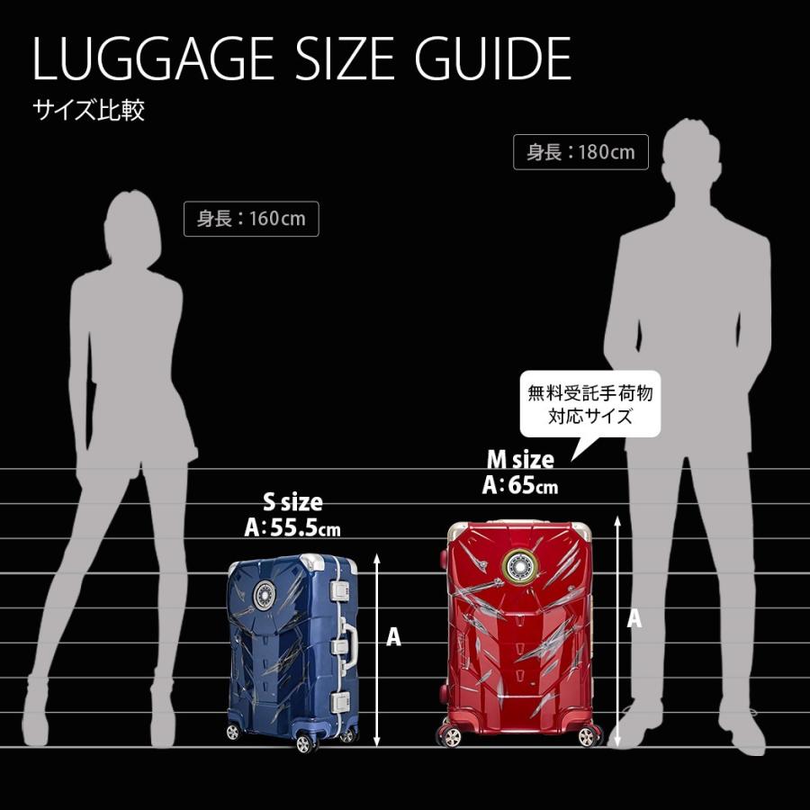 【期間限定6/29まで】 限定品 スーツケース キャリーケース マーベル Amazon.co.jp: マーベル スーツケースカバー Mサイズ MARVEL